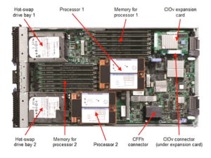 IBM BladeCenter HS23E купить в Москве